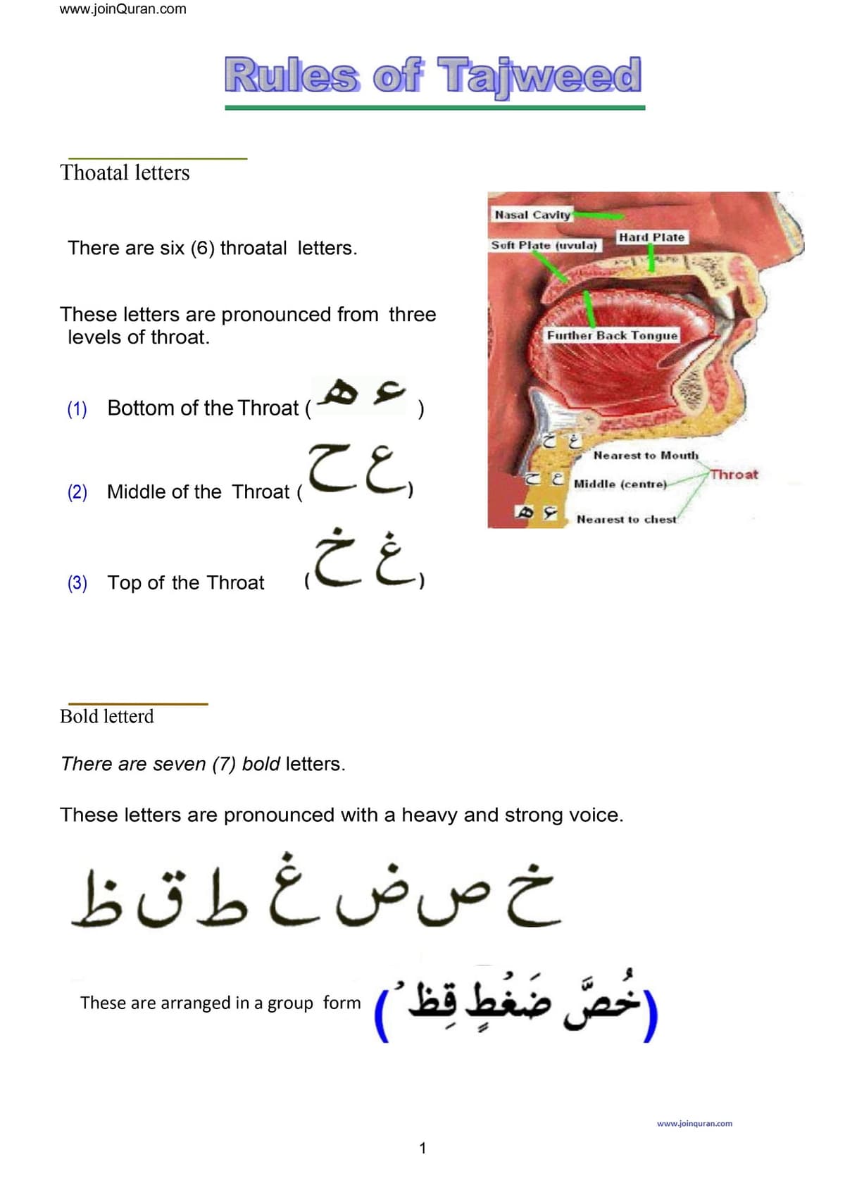 Advanced Tajweed rule — introduction to Tajweed science