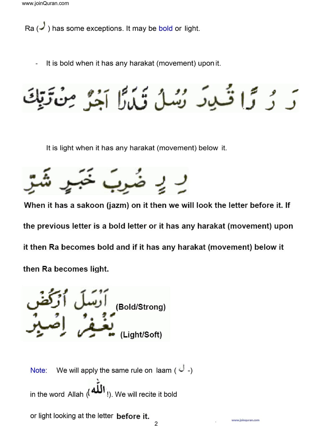 Advanced Tajweed — Makharij articulation points of Arabic letters