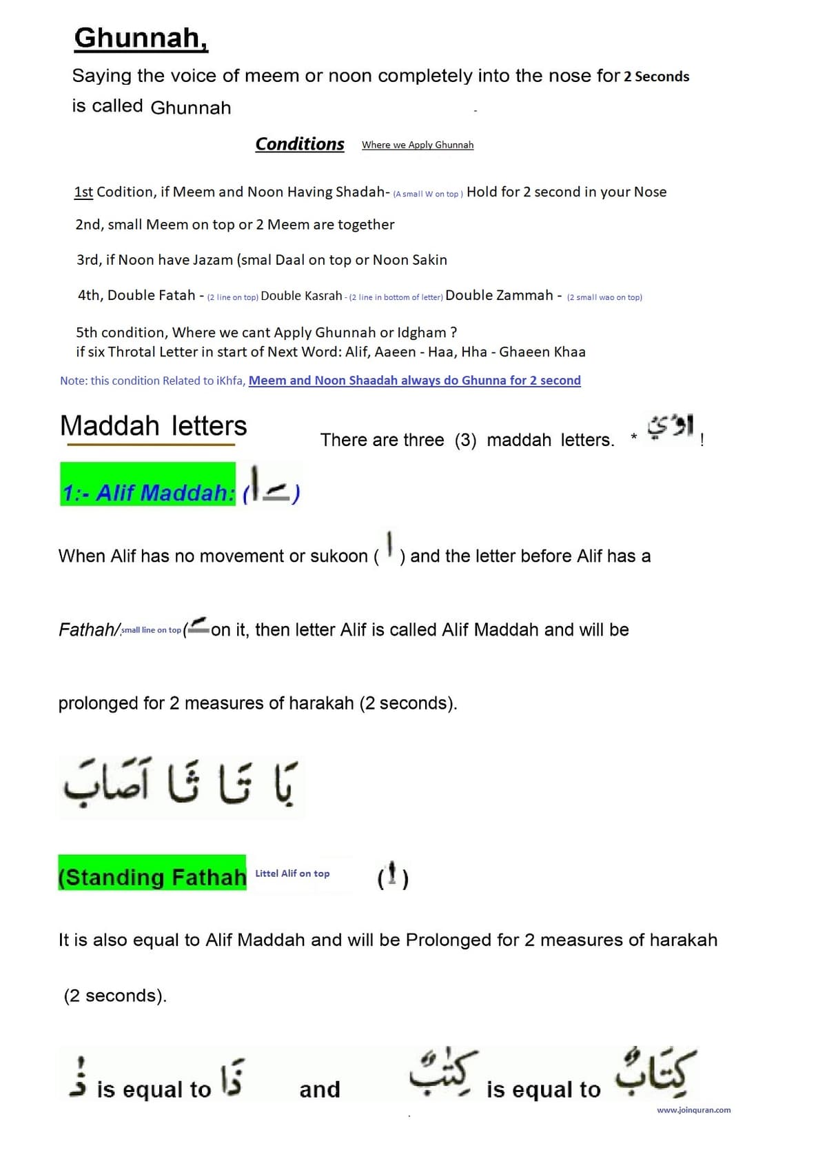 Advanced Tajweed rule — Sifaat characteristics of Arabic letters