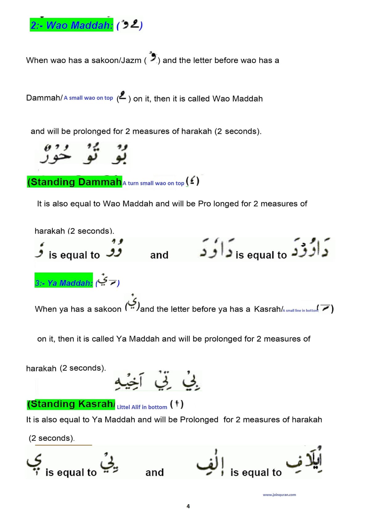 Advanced Tajweed — Noon Sakinah and Tanween rules
