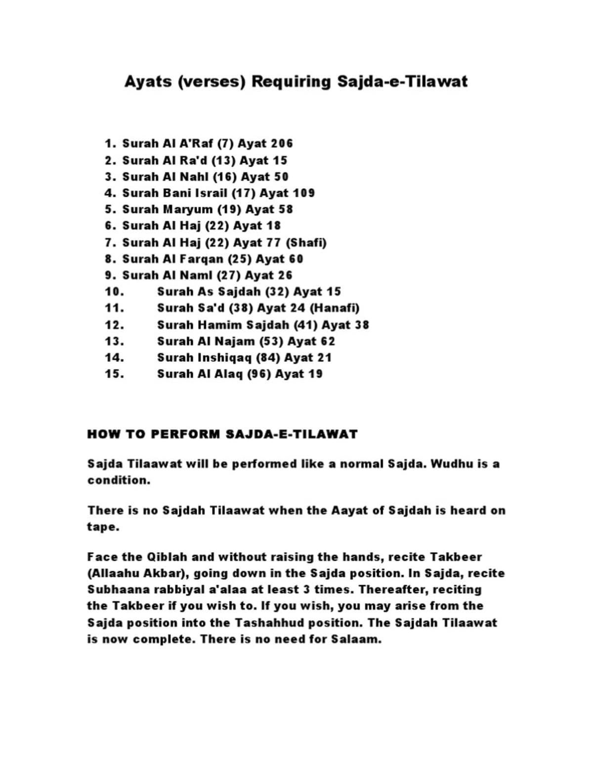 Advanced Tajweed — Meem Sakinah rules in Tajweed