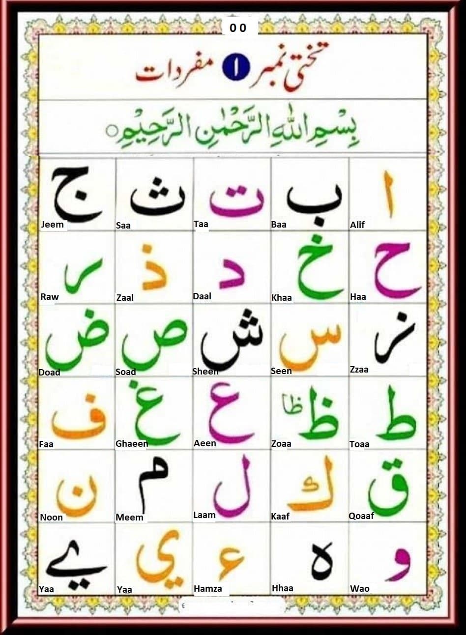 Noorani Qaida lesson — Arabic alphabet learning for beginners