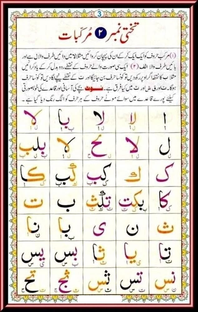 Noorani Qaida — Arabic letters with Fatha vowel sign