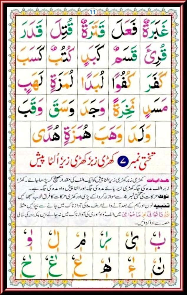 Noorani Qaida — Tanween Kasratain lesson