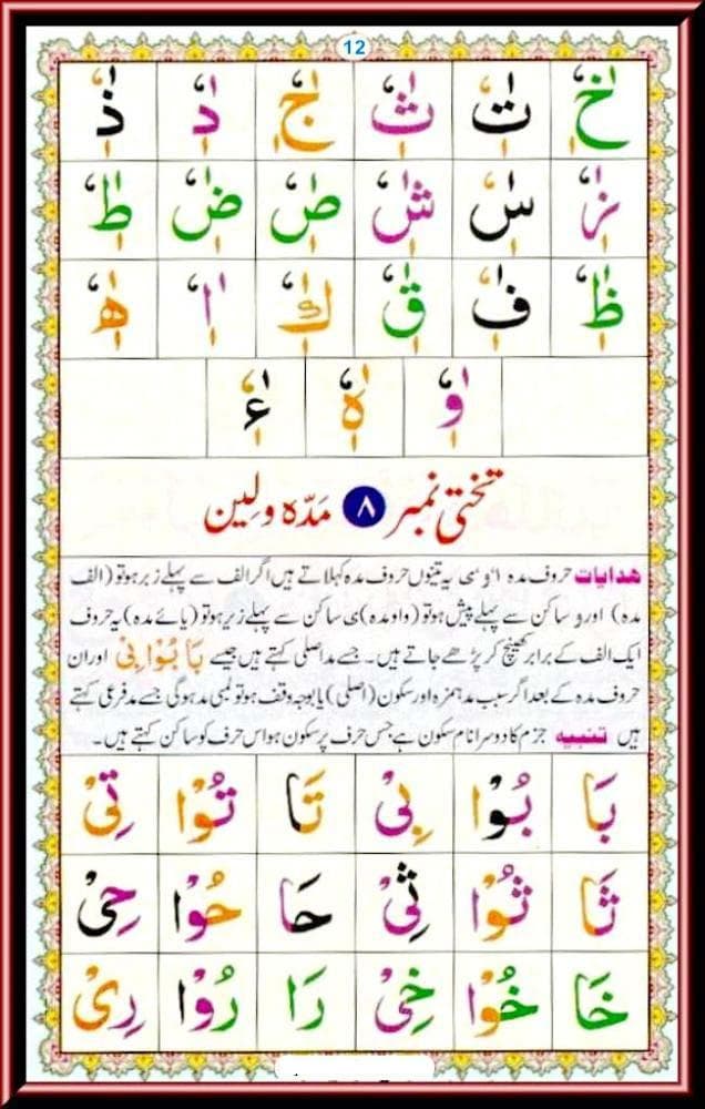 Noorani Qaida — Tanween Dammatain lesson