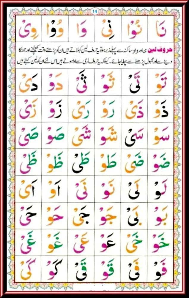 Noorani Qaida — letters with Sukoon reading practice