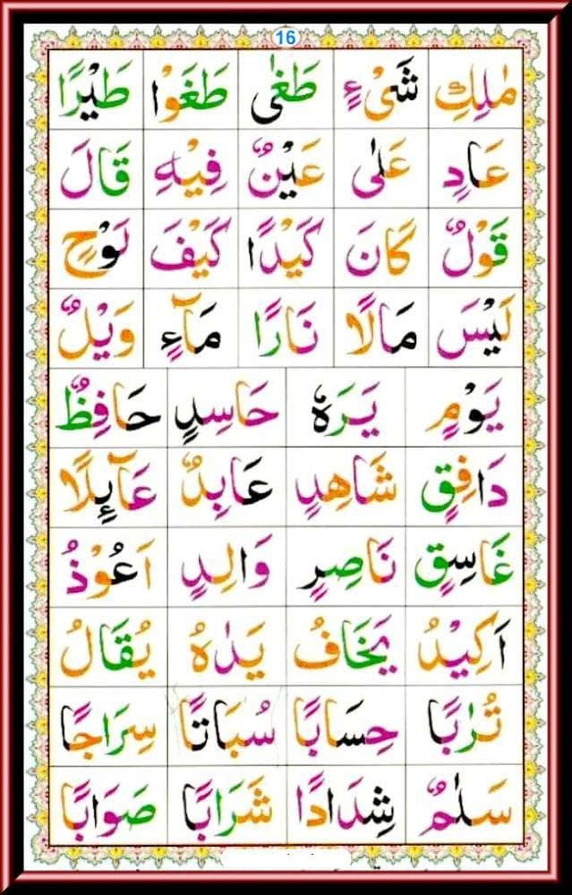 Noorani Qaida — Shaddah with vowel signs practice