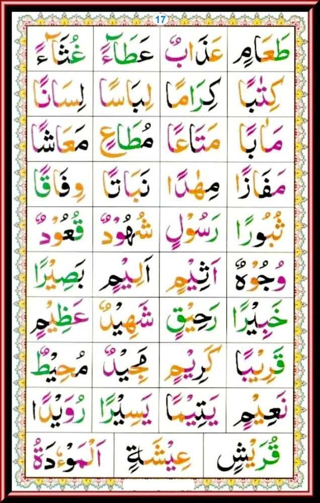 Noorani Qaida — Madd letters Alif Waw Ya elongation lesson